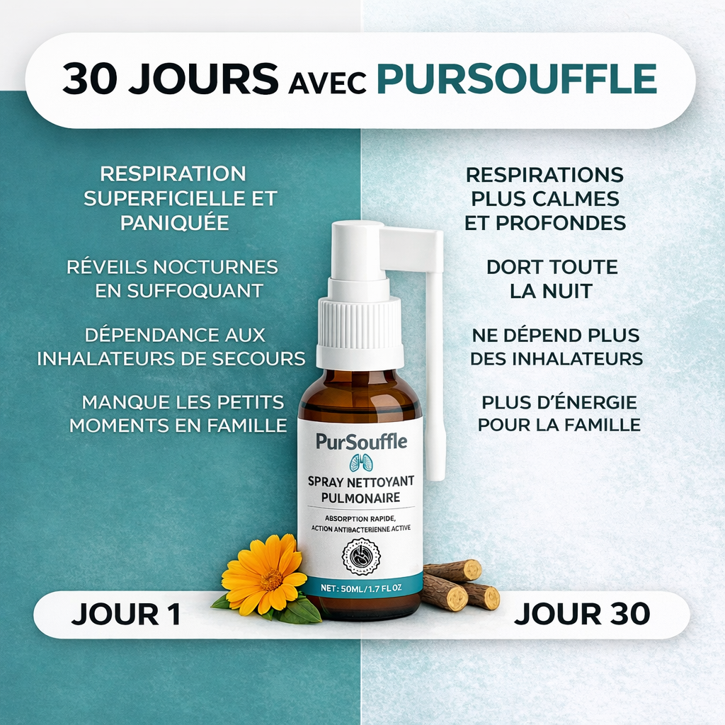 Pursouffle™ Spray Nettoyant Pulmonaire